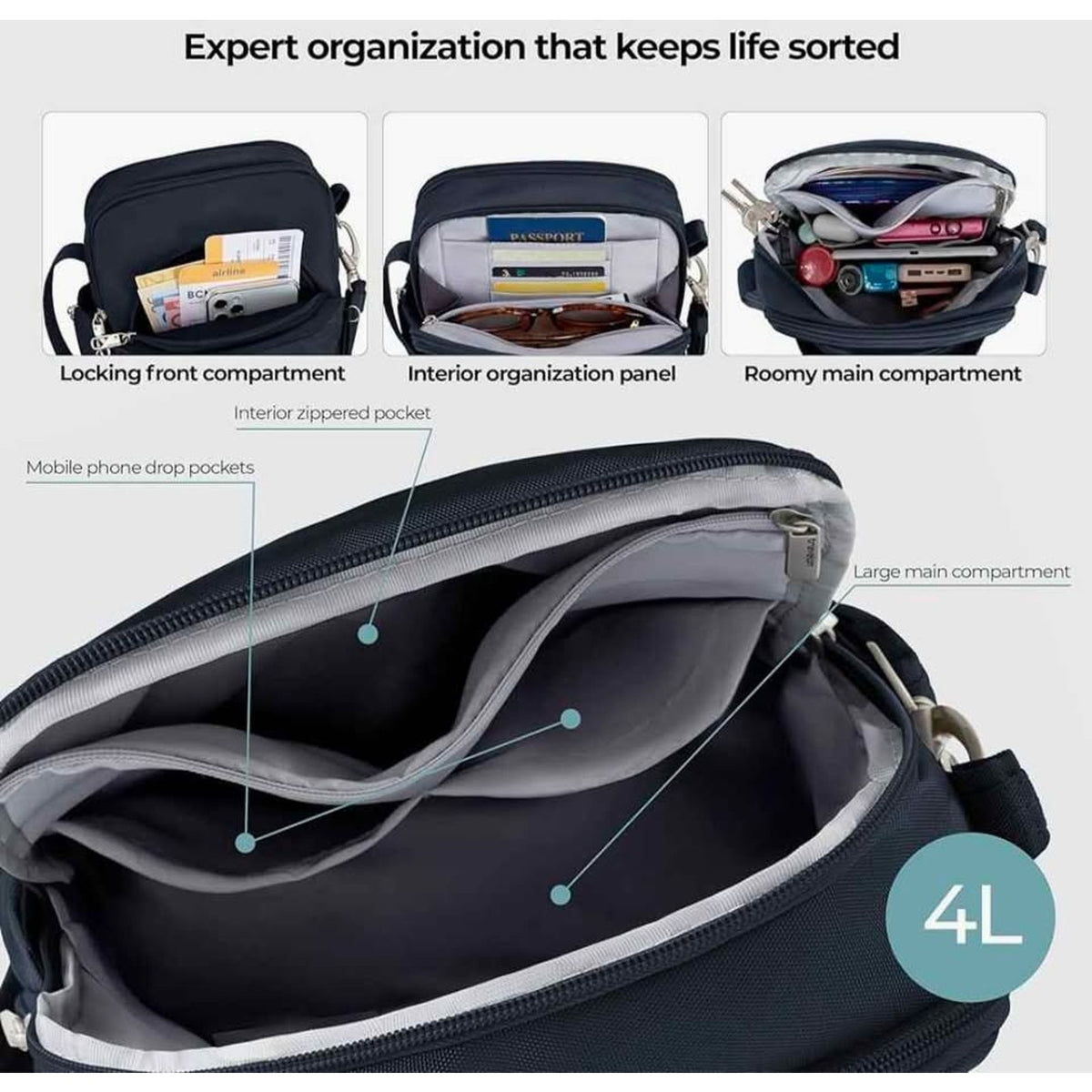 Travelon Unisex Midnight Blue Crossbody Anti-Theft Classic Travel Bag
