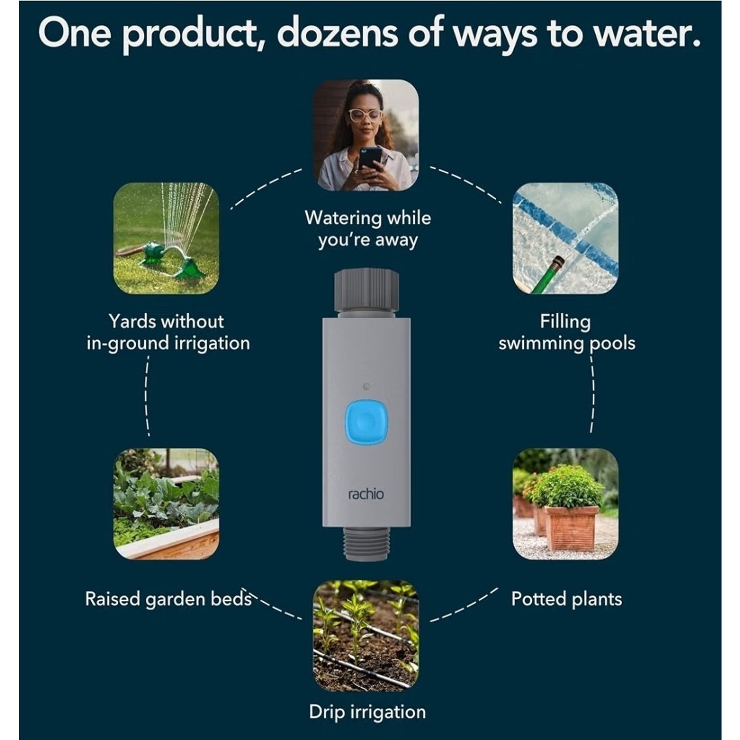 Rachio Smart Hose Timer 1 Valve + WiFi Hub Smart Sprinkler App-Control Read