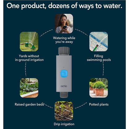 Rachio Smart Hose Timer 1 Valve + WiFi Hub Smart Sprinkler App-Control Read