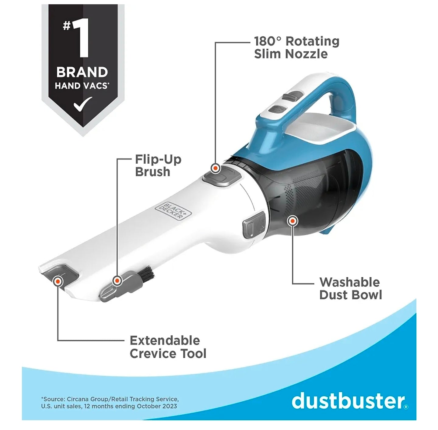 BLACK+DECKER Dustbuster