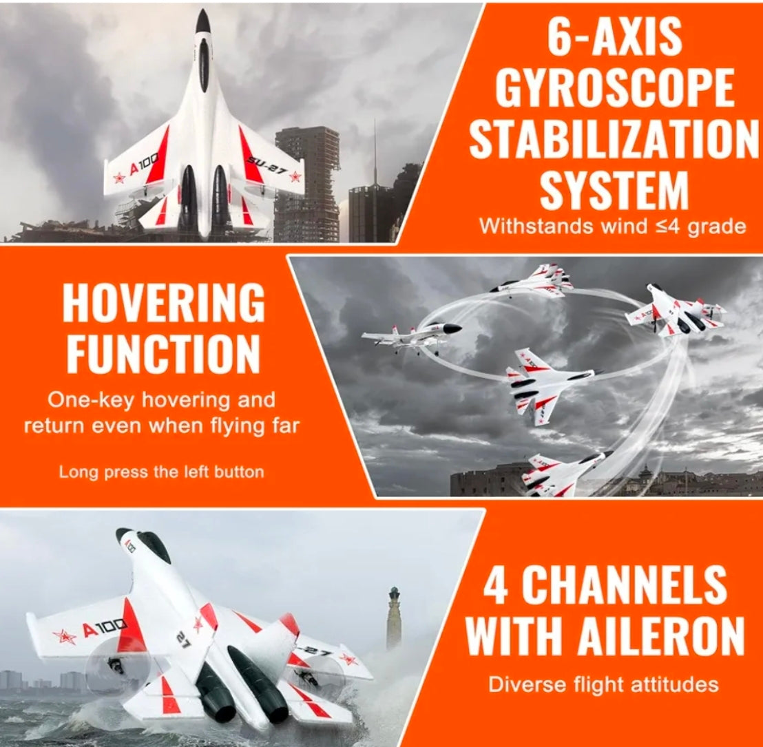 VeVOR SU-27 4CH RC Airplane – Open Box