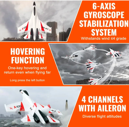 VeVOR SU-27 4CH RC Airplane – Open Box